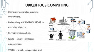 UBIQUITOUS COMPUTING
• Computers available anytime
everywhere.
• Embedding MICROPROCESSORS in
everyday objects.
• Pervasive Computing.
• GOAL – smart, intelligent
environment.
• VISION – small, inexpensive and
 