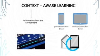 CONTEXT – AWARE LEARNING
Information about the
Environment
 