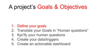 A project’s Goals & Objectives 
1. Define your goals 
2. Translate your Goals in “Human questions” 
3. Kpi’ify your human questions 
4. Create your data/triggers 
5. Create an actionable dashboard 
 
