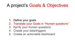 A project’s Goals & Objectives 
1. Define your goals 
2. Translate your Goals in “Human questions” 
3. Kpi’ify your human questions 
4. Create your data/triggers 
5. Create an actionable dashboard 
 