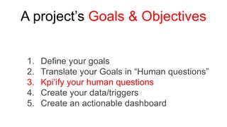 A project’s Goals & Objectives 
1. Define your goals 
2. Translate your Goals in “Human questions” 
3. Kpi’ify your human questions 
4. Create your data/triggers 
5. Create an actionable dashboard 
 