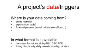 A project’s data/triggers 
Where is your data coming from? 
• online metrics? 
• exports from tools? 
• External partners (travel, ticket sales offices,...) 
• ... 
In what format is it available 
• document format: excel, MySQL, CSV, PDF, … 
• timing: live, hourly, daily, weekly, monthly, random, ... 
 