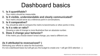 Dashboard basics 
1. Is it quantifiable? 
Your metric should be measurable. 
2. Is it visible, understandable and clearly communicated? 
Your metric should serve as a reference point in conversations. 
3. Is it comparative? 
You should be able to compare the metric to benchmarks or other points in time. 
4. Is it a rate or ratio? 
Showing a rate of change is more illustrative than an absolute number. 
5. Does it change your behavior? 
If the metric you choose doesn’t enact change, you need a different one 
(Is it attributed to revenue/cost? ) 
Attributing your efforts to value for the business. 
It’s not a dashboard basic but will get you the budget to create one + will get CEO attention ;) 
Adapted Sources of : Kissmetrics, Ben Yoskovitz and Alistair Croll, Author of Lean Analytics 
 