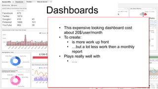 Dashboards 
• This expensive looking dashboard cost 
about 20$/user/month 
• To create: 
• is more work up front 
• …but a lot less work then a monthly 
report 
• Plays really well with 
• …. 
 