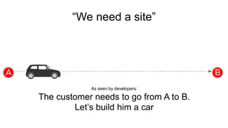 “We need a site” 
As seen by developers: 
The customer needs to go from A to B. 
Let’s build him a car 
 