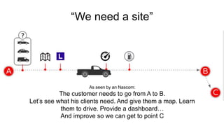 “We need a site” 
As seen by an Nascom: 
The customer needs to go from A to B. 
Let’s see what his clients need. And give them a map. Learn 
them to drive. Provide a dashboard… 
And improve so we can get to point C 
 
