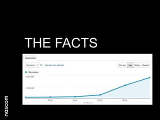 THE FACTS

 