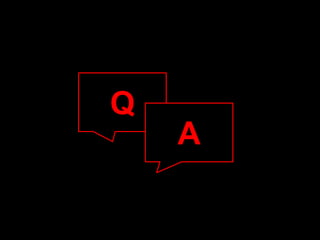 Q
A

 