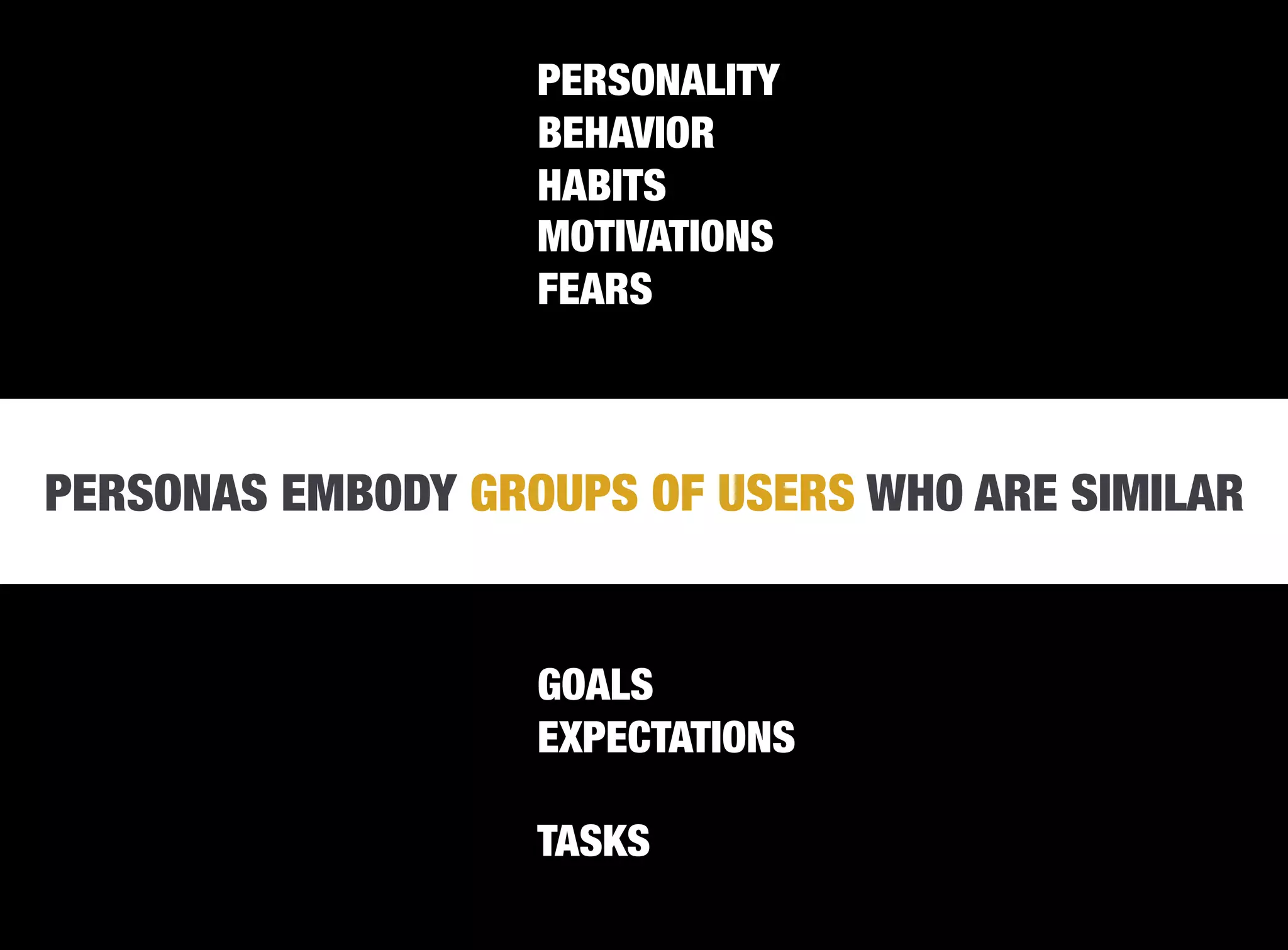 PERSONALITY
                   BEHAVIOR
                   HABITS
                   MOTIVATIONS
                   FEARS



PERSONAS EMBODY GROUPS OF USERS WHO ARE SIMILAR


                   GOALS
                   EXPECTATIONS

                   TASKS
 