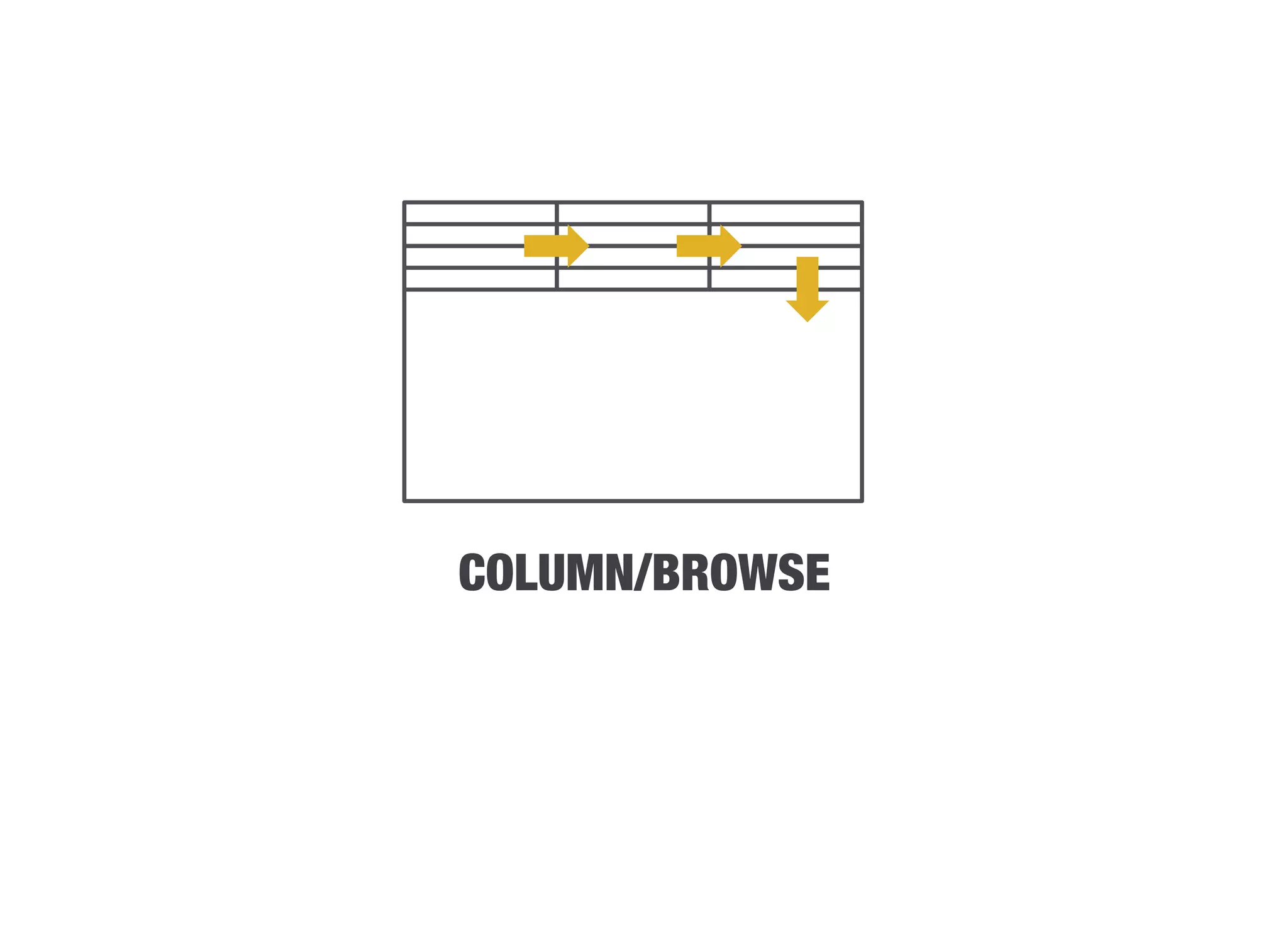 COLUMN/BROWSE
 