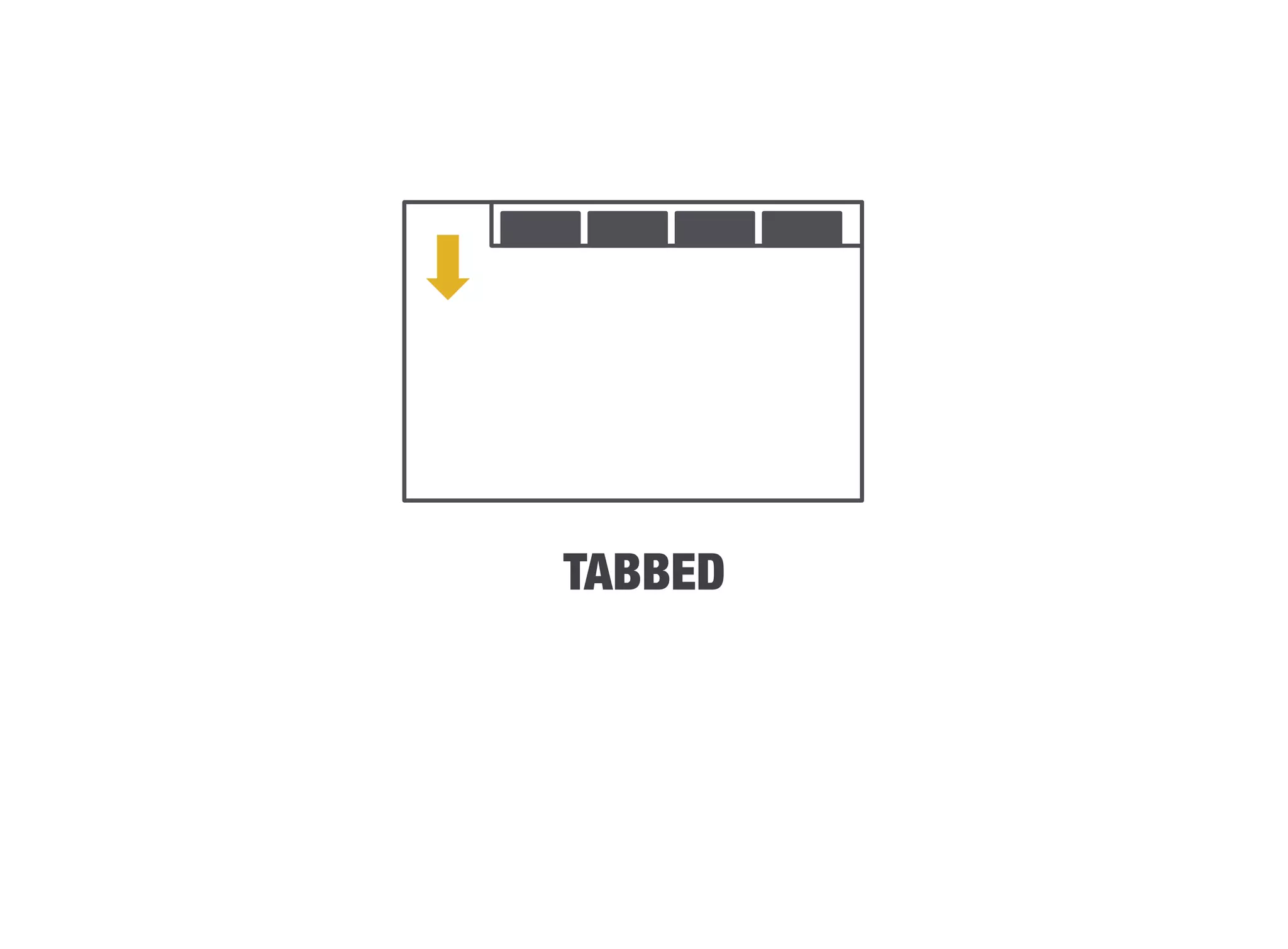 TABBED   
 