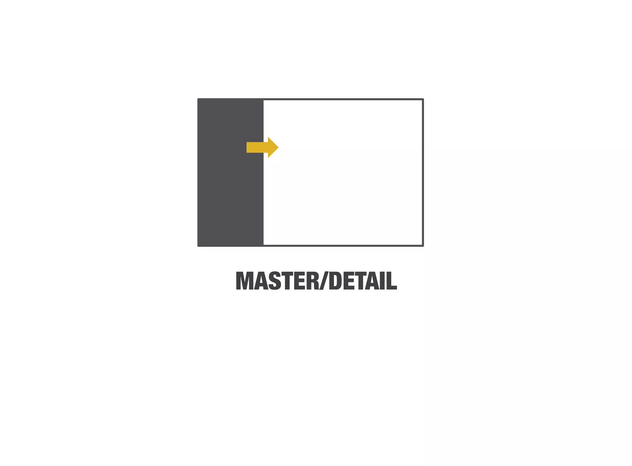 MASTER/DETAIL   
 