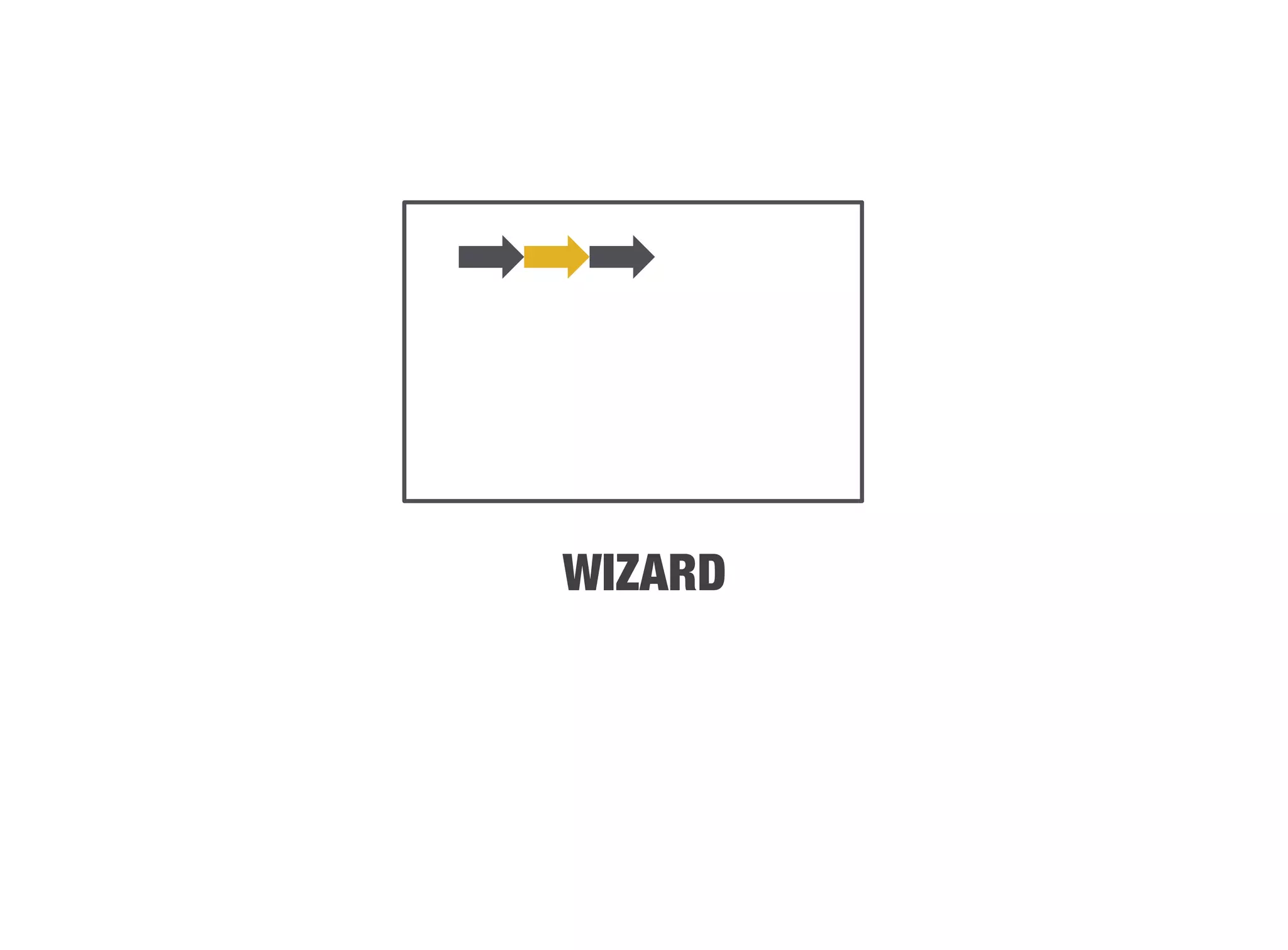 WIZARD   
 
