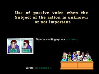 Pictures and fingerprints are taken.




Jurors are selected .
 