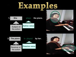 1.      She           plays     the piano.



                   Active voice
      Subject of
      the action



2. The piano        is played     by her .



                   Passive voice
     Receiver of
      the action
 