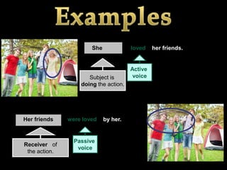 She             loved    her friends.


                                       Active
                      Subject is        voice
                   doing the action.




Her friends    were loved    by her.


                 Passive
Receiver of
                  voice
 the action.
 