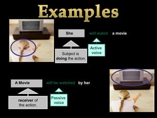 She         will watch   a movie


                                        Active
                      Subject is         voice
                   doing the action.




A Movie        will be watched by her


                 Passive
 receiver of
                  voice
 the action.
 