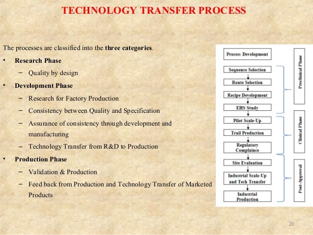 Technology Transfer