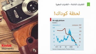 6
‫كوداك‬ ‫لحظة‬!
‫الناشئة‬ ‫التقنيات‬–‫ال‬ ‫التقنيات‬‫ة‬ ‫ر‬‫مغي‬
 