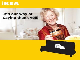 Ikea human resources innovation practices case study  