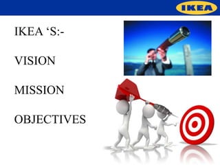 IKEA ‘S:-
VISION
MISSION
OBJECTIVES
 