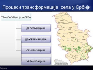 Процеси трансформације села у Србији 
ТРАНСФОРМАЦИЈА СЕЛА 
ДЕПОПУЛАЦИЈА 
ДЕАГРАРИЗАЦИЈА 
СЕНИЛИЗАЦИЈА 
УРБАНИЗАЦИЈА 
 