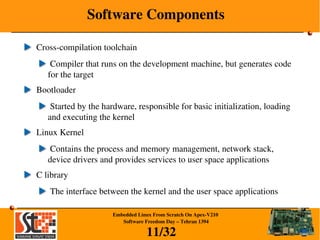 Embedded linux from scratch | PDF