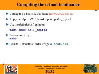 Embedded linux from scratch | PDF