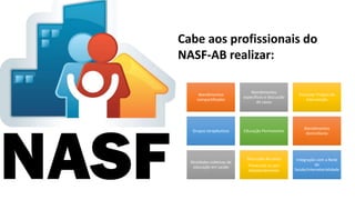 Atendimentos
compartilhados
Atendimentos
específicos e discussão
de casos
Formular Projeto de
Intervenção
Grupos terapêuticos Educação Permanente
Atendimentos
domiciliares
Atividades coletivas de
educação em saúde
Discussão de casos
Presencial ou por
teleatendimento
Integração com a Rede
de
Saúde/intersetorialidade
Cabe aos profissionais do
NASF-AB realizar:
 