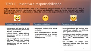 EIXO 1 - Iniciativa e responsabilidade
27
• Interessa-se pelo que faz e por
novos conhecimentos; demonstra
vontade em progredir;
• procura tomar a melhor decisão
quando deve agir fora da rotina. É
responsável;
• age com sigilo nos assuntos com
os quais trabalha. Tem cuidado
com os documentos e
equipamentos sob sua guarda e
que manipula.
Pontuação max (2 pts)
• Aprende o trabalho em si, mas é
rotineiro;
• Evita comprometer-se e assumir
responsabilidades, só o fazendo
quando orientado ou
supervisionado
Pontuação media (1 pt)
• Não tem interesse pelo trabalho, nem
vontade de progredir; sem iniciativa
para agir quando necessário;
• rotineiro em suas funções. Interesses
pessoais frequentemente estão acima
das suas responsabilidades de
trabalho;
• se advertido, sai sempre com
desculpas evasivas; não sabe reter
dados sigilosos.
Pontuação 3 (zero)
Segue protocolos, estabelecidos pela SMS, preenche adequadamente e-SUS, realiza busca ativa e
notificação de doenças compatíveis com normas estabelecidas, realiza ações de educação em saúde,
participa das reuniões e atividades de educação permanente. Segue orientações da Política Nacional de
Atenção Básica
 