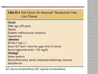 Non alcoholic fatty liver disease in detail.pptx