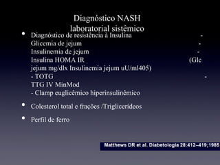 Diagnóstico NASH
laboratorial sistêmico
•  Diagnóstico de resistência à Insulina -
Glicemia de jejum -
Insulinemia de jejum -
Insulina HOMA IR (Glc
jejum mg/dlx Insulinemia jejum uU/ml405)
- TOTG -
TTG IV MinMod
- Clamp euglicêmico hiperinsulinêmico
•  Colesterol total e frações /Triglicerídeos
•  Perfil de ferro
 