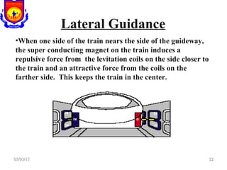 Lateral Guidance
•When one side of the train nears the side of the guideway,
the super conducting magnet on the train induces a
repulsive force from the levitation coils on the side closer to
the train and an attractive force from the coils on the
farther side. This keeps the train in the center.
05/03/1505/03/15 2222
 