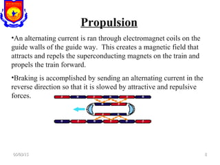 Propulsion
•An alternating current is ran through electromagnet coils on the
guide walls of the guide way. This creates a magnetic field that
attracts and repels the superconducting magnets on the train and
propels the train forward.
•Braking is accomplished by sending an alternating current in the
reverse direction so that it is slowed by attractive and repulsive
forces.
05/03/1505/03/15 88
 