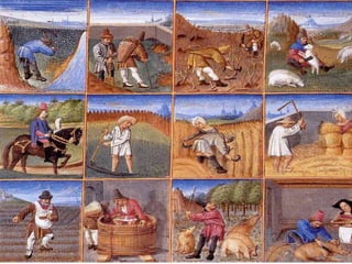 Pertanian di England pada abad ke-17 dan 18