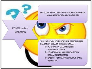 PENGELUARAN
MAKANAN
SEBELUM REVOLUSI PERTANIAN, PENGELUARAN
MAKANAN SECARA KECIL-KECILAN
SELEPAS REVOLUSI PERTANIAN, PENGELURAN
MAKANAN SECARA BESAR-BESARAN :-
 PERUBAHAN DALAM SISTEM
PEMILIKAN TANAH.
 PENGGUNAAN KAEDAH SAINTIFIK
DALAM PENANAMAN.
 KAEDAH PEMASARAN PRODUK YANG
BERKESAN.
 