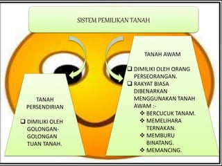 SISTEM PEMILIKAN TANAH
TANAH
PERSENDIRIAN
 DIMILIKI OLEH
GOLONGAN-
GOLONGAN
TUAN TANAH.
TANAH AWAM
 DIMILIKI OLEH ORANG
PERSEORANGAN.
 RAKYAT BIASA
DIBENARKAN
MENGGUNAKAN TANAH
AWAM :-
 BERCUCUK TANAM.
 MEMELIHARA
TERNAKAN.
 MEMBURU
BINATANG.
 MEMANCING.
 