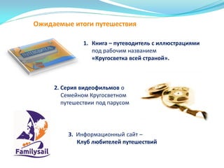 Ожидаемые итоги путешествия
1. Книга – путеводитель с иллюстрациями
под рабочим названием
«Кругосветка всей страной».
3. Информационный сайт –
Клуб любителей путешествий
2. Серия видеофильмов о
Семейном Кругосветном
путешествии под парусом
 