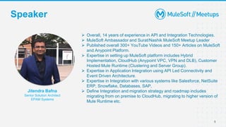 Speaker
5
Jitendra Bafna
Senior Solution Architect
EPAM Systems
⮚ Overall, 14 years of experience in API and Integration Technologies.
⮚ MuleSoft Ambassador and Surat/Nashik MuleSoft Meetup Leader
⮚ Published overall 300+ YouTube Videos and 150+ Articles on MuleSoft
and Anypoint Platform.
⮚ Expertise in setting up MuleSoft platform includes Hybrid
Implementation, CloudHub (Anypoint VPC, VPN and DLB), Customer
Hosted Mule Runtime (Clustering and Server Group).
⮚ Expertise in Application Integration using API Led Connectivity and
Event Driven Architecture.
⮚ Expertise in Integration with various systems like Salesforce, NetSuite
ERP, Snowflake, Databases, SAP,
⮚ Define Integration and migration strategy and roadmap includes
migrating from on premise to CloudHub, migrating to higher version of
Mule Runtime etc.
 