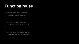 Composition in JavaScript | PDF
