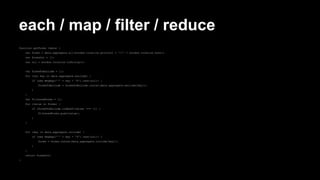 Composition in JavaScript | PDF