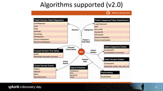 17
Algorithms	supported	(v2.0)
 