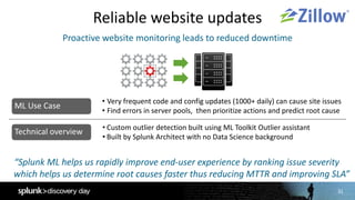 31
Reliable	website	updates
Proactive	website	monitoring	leads	to	reduced	downtime				
3
“Splunk	ML	helps	us	rapidly	improve	end-user	experience	by	ranking	issue severity	
which	helps	us	determine	root	causes	faster	thus	reducing	MTTR	and	improving	SLA”
• Very	frequent	code	and	config updates	(1000+	daily)	can	cause	site	issues
• Find	errors	in	server	pools,		then	prioritize	actions	and	predict	root	cause
• Custom	outlier	detection	built	using	ML	Toolkit	Outlier	assistant
• Built	by	Splunk	Architect	with	no	Data	Science	background
ML	Use	Case
Technical	overview
 