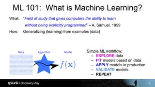 8
ML 101: What is Machine Learning?
What: “Field of study that gives computers the ability to learn
without being explicitly programmed” – A. Samuel, 1959
How: Generalizing (learning) from examples (data)
Simple ML workflow:
– EXPLORE data
– FIT models based on data
– APPLY models in production
– VALIDATE models
– REPEAT
 