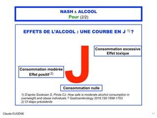 NASH & ALCOOL
Pour (2/2)
EFFETS DE L’ALCOOL : UNE COURBE EN J 1) ?
J
Claude EUGÈNE 11
Consommation modérée
Effet positif 2...