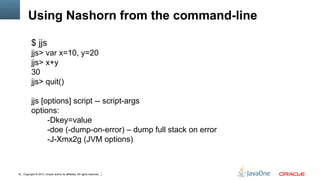 Nashorn - JavaScript on the JVM - Akhil Arora | PDF