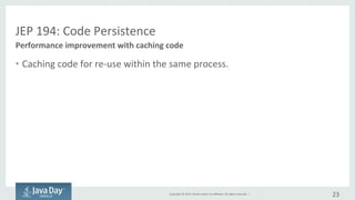 Copyright	©	2015, Oracle	and/or	its	affiliates.	All	rights	reserved.		|
JEP	194:	Code	Persistence
• Cache	code	for	re-use	within	the	same	process.
• This	helps	smaller	memory	usage	and	shorter	startup	time.
23
Performance	improvement	with	caching	code
 