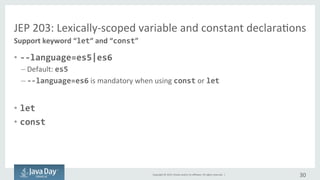 Copyright	©	2015, Oracle	and/or	its	affiliates.	All	rights	reserved.		|
JEP	203:	Lexically-scoped	variable	and	constant	declarations
• --language=es5|es6
– Default	:	es5
– --language=es6 is	mandatory	when	using	const and	let
30
Support	for	keyword	“let”	and	“const”
 