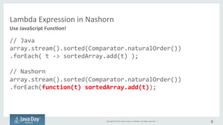 Copyright	©	2015, Oracle	and/or	its	affiliates.	All	rights	reserved.		|
Lambda Expression	in	Nashorn
// Java
array.stream().sorted(Comparator.naturalOrder())
.forEach( t -> sortedArray.add(t) );
// Nashorn
array.stream().sorted(Comparator.naturalOrder())
.forEach(function(t) sortedArray.add(t));
8
 