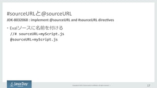 Copyright	
  ©	
  2015,	
  Oracle	
  and/or	
  its	
  aﬃliates.	
  All	
  rights	
  reserved.	
  	
  |	
  
#sourceURLと@sourceURL
•  Evalソースに名前を付ける
//#	
  sourceURL=myScript.js	
  
@sourceURL=myScript.js	
  
17	
  
JDK-­‐8032068	
  :	
  implement	
  @sourceURL	
  and	
  #sourceURL	
  direc:ves	
  
 
